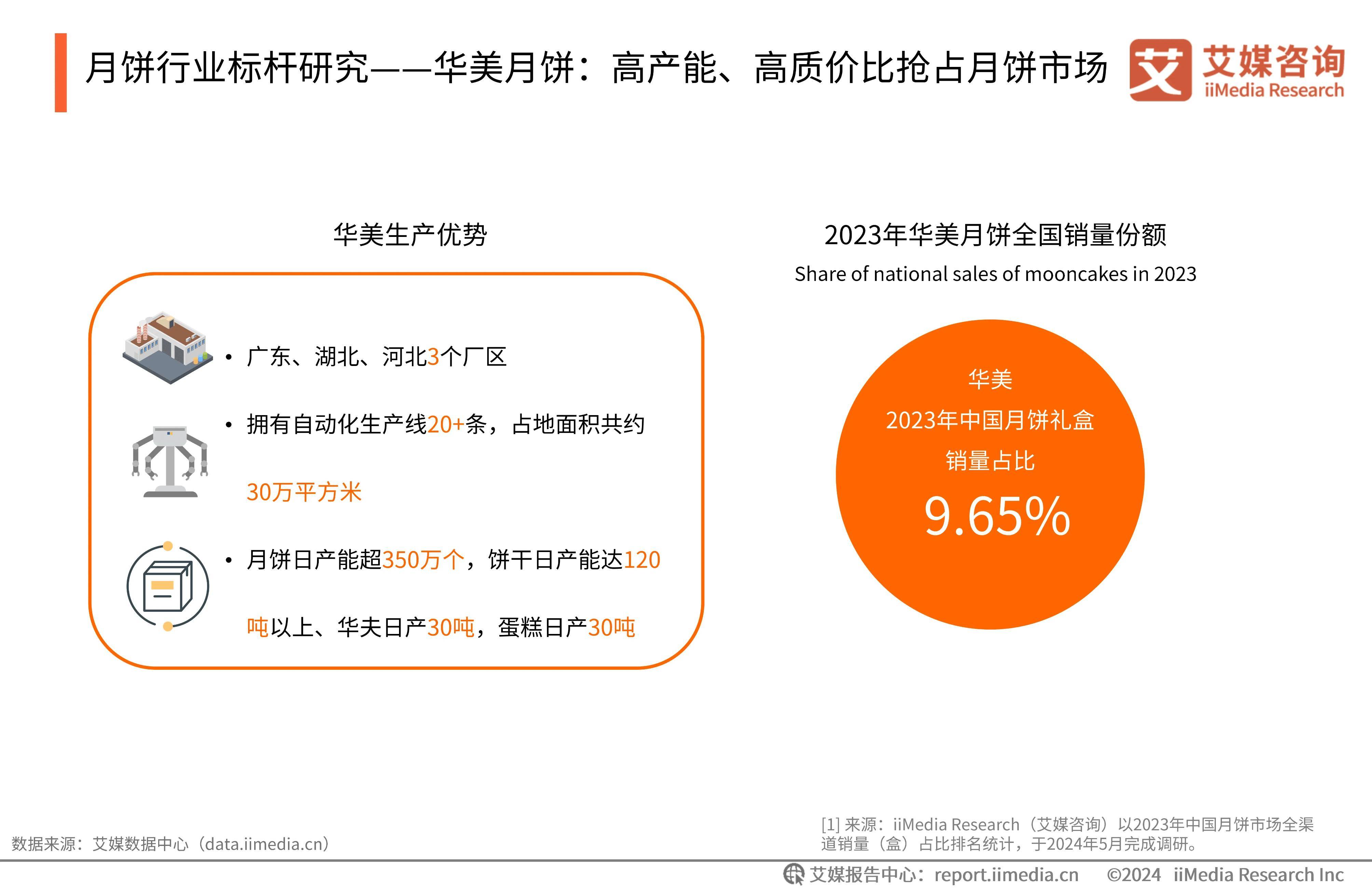 烧烤与文化认同之间的关联