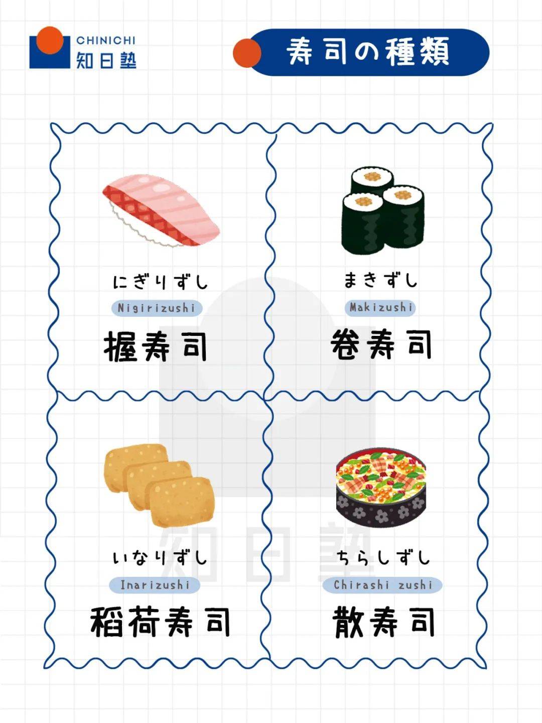 怎样判断握寿司是否新鲜可食用
